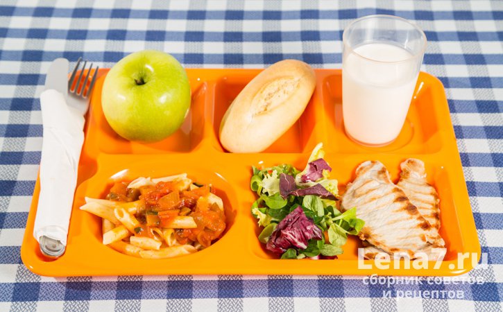 Сбалансированное питание и правильный режим школьника