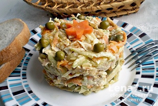 Мясной салат с дайконом «Загадка», пошаговый рецепт на ккал, фото, ингредиенты - ярослава